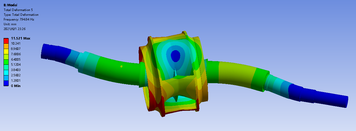 单级双吸离心泵案例2